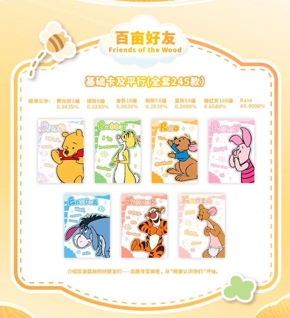 2026 CENESE Winnie the Pooh Grand Adventure Collectible Cards Box 07FC0E-D4 - KOEEK