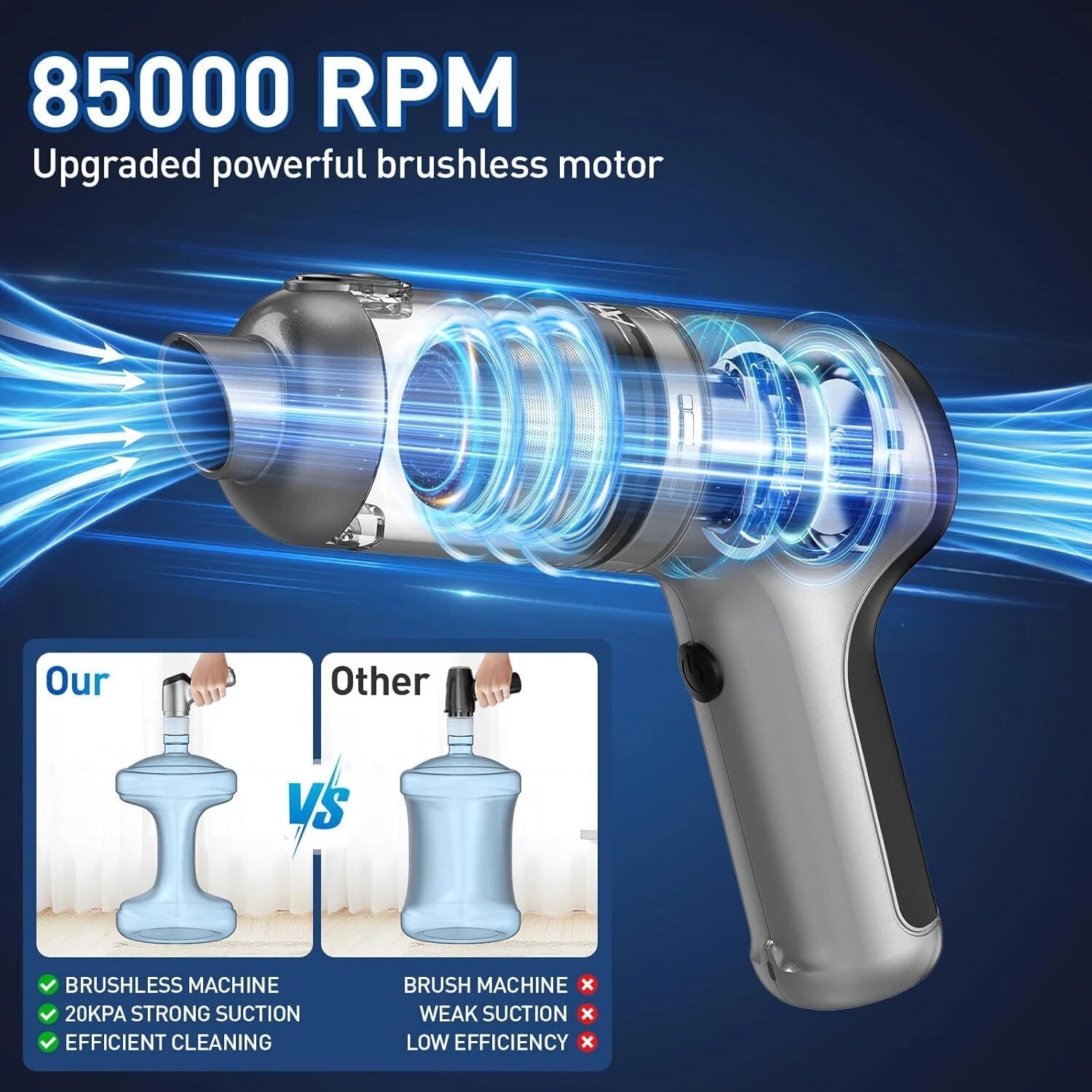 Brushless Handheld Car Vacuum Cleaner, High Power Vacuum Cleaner and AirDuster. 07FC0E-D4 - KOEEK