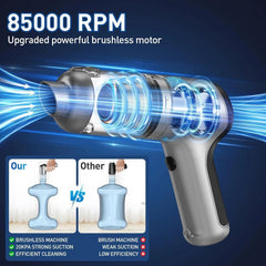 Brushless Handheld Car Vacuum Cleaner, High Power Vacuum Cleaner and AirDuster. 07FC0E-D4 - KOEEK