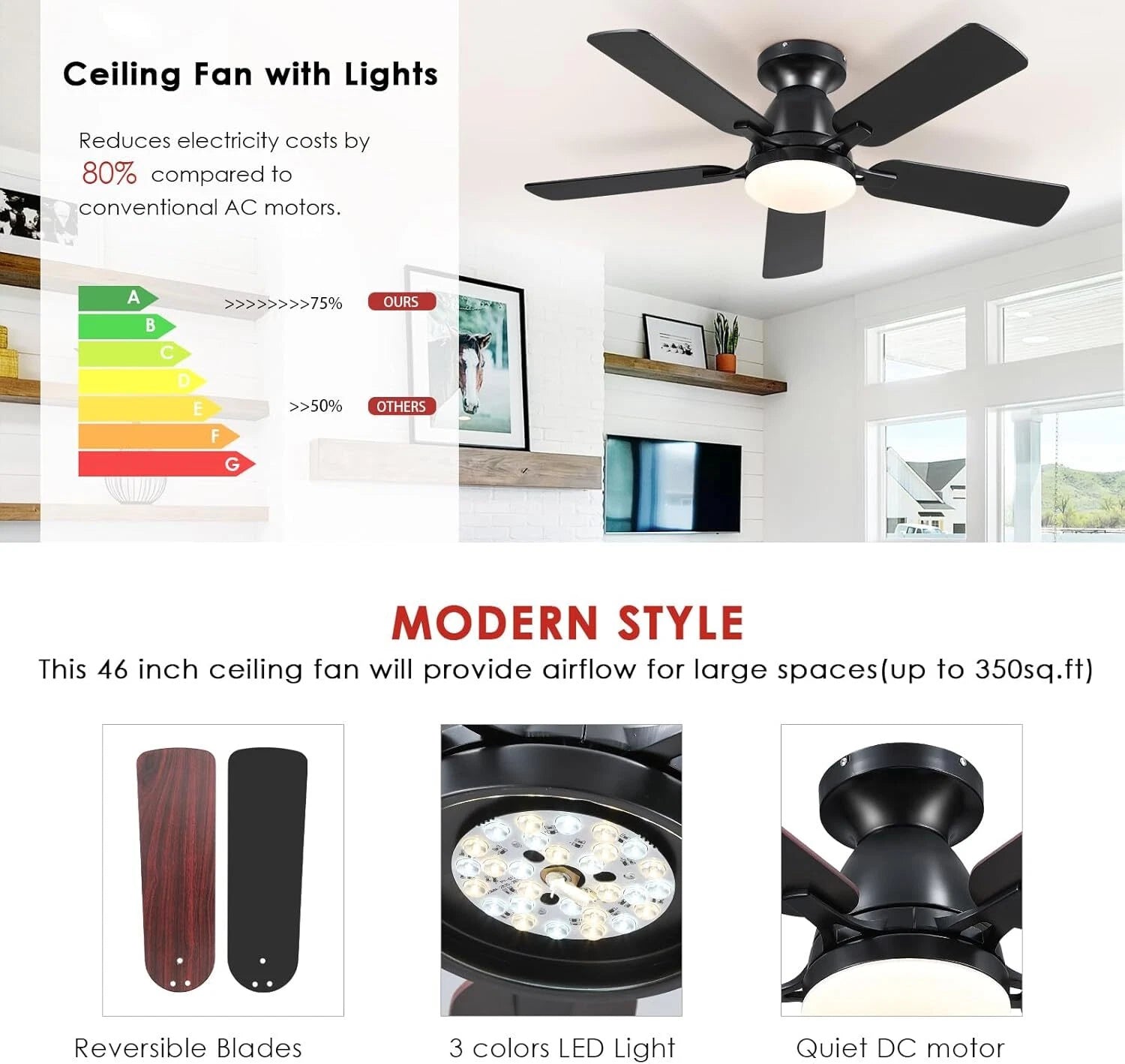 Ceiling Fans with Lights- 46"Low Profile Indoor Ceiling Fan with Light 07FC0E-D4 - KOEEK