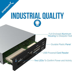 new SABRENT 74 in 1 3.5 Inch Internal Flash Supports 74 Memory Type, Black,Silver SABRENT - KOEEK