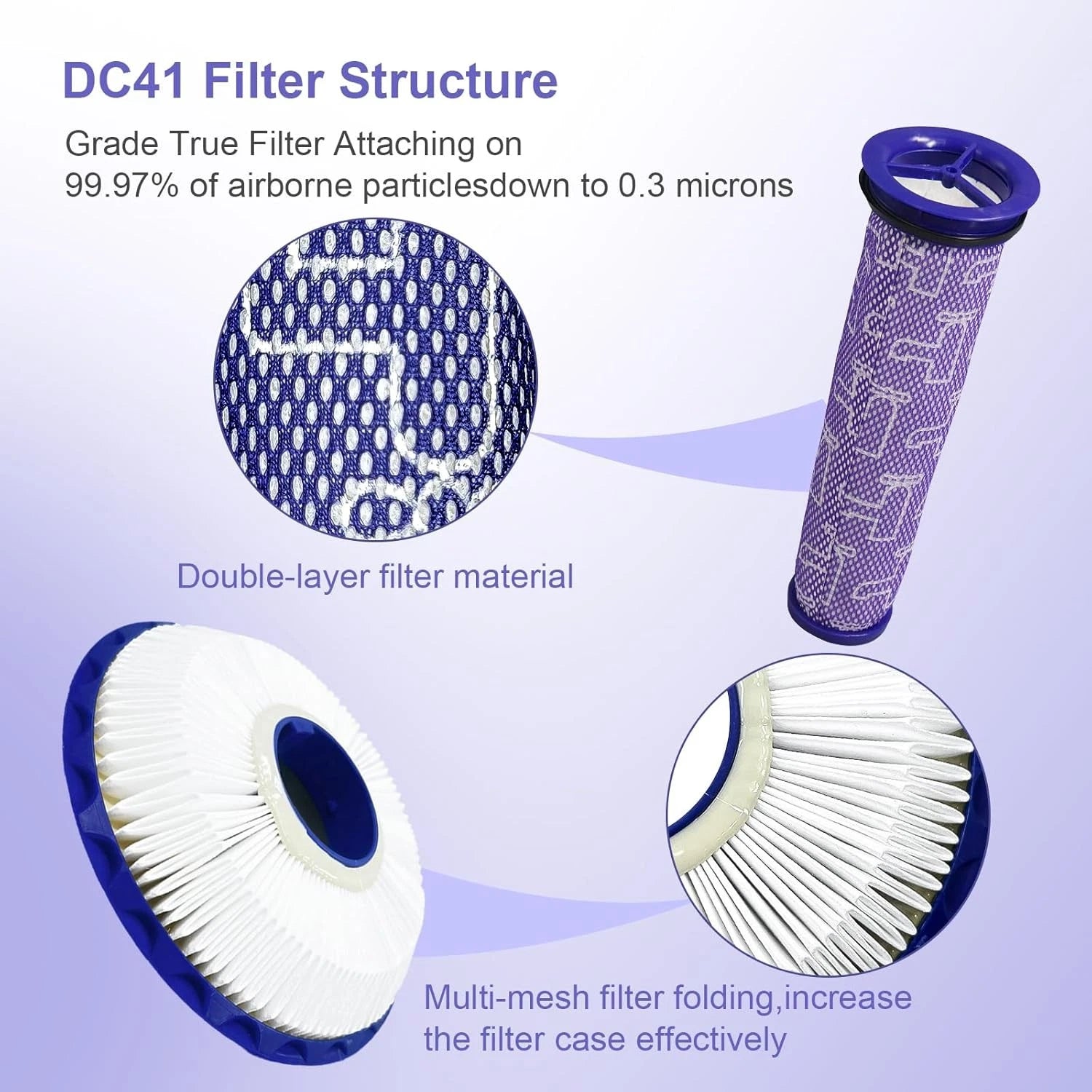Vacuum Ball Animal 3 Filter Replacement Parts Multi-Ball Upright Vacuum Cleaner 07FC0E-D4 - KOEEK