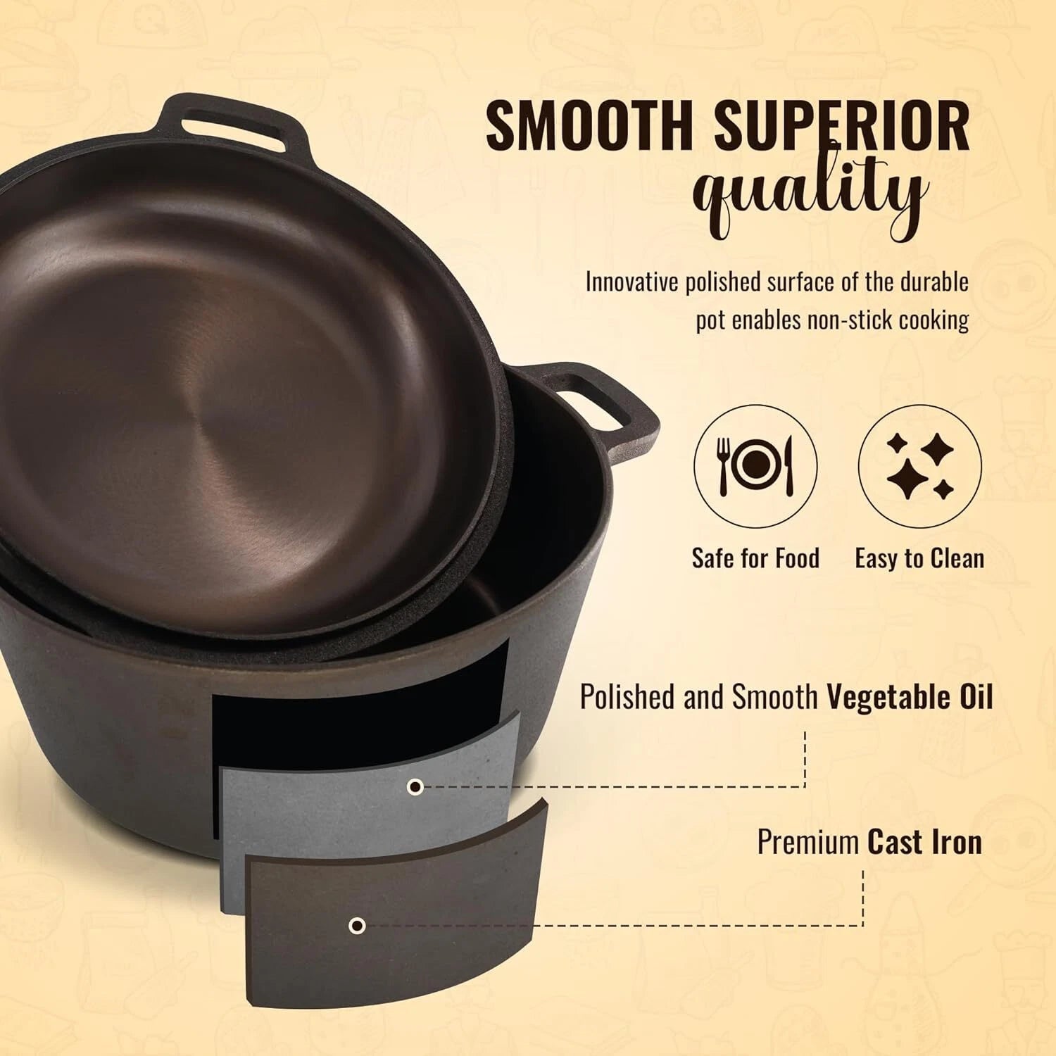 Smooth Polished Cast Iron Dutch Oven - 5 quart cast iron, 10 inch diameter 07FC0E-D4 - KOEEK