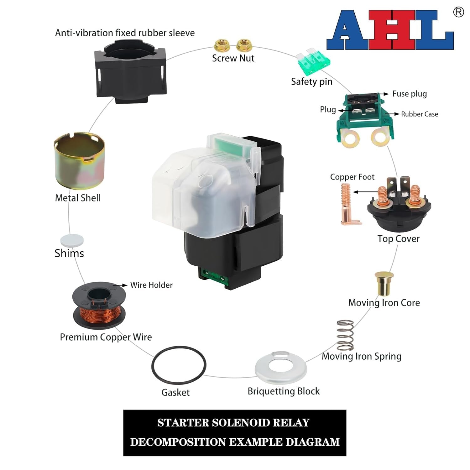 new AHL Starter Solenoid Relay for Arctic cat 500 4x4 1998-2003/375 2x4 4x4... AHL - KOEEK