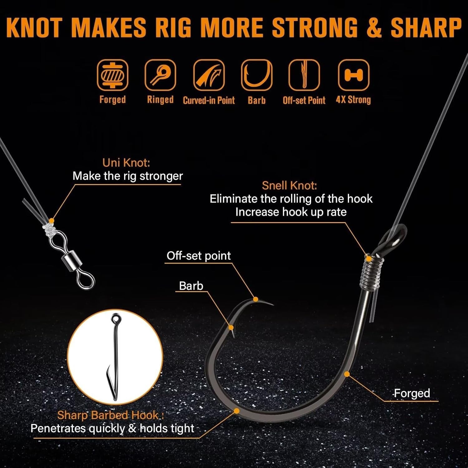 new Dovesun Catfish Rigs Santee Rig Float Cigar Float-5/0Hook * 3PCS DOVESUN - KOEEK