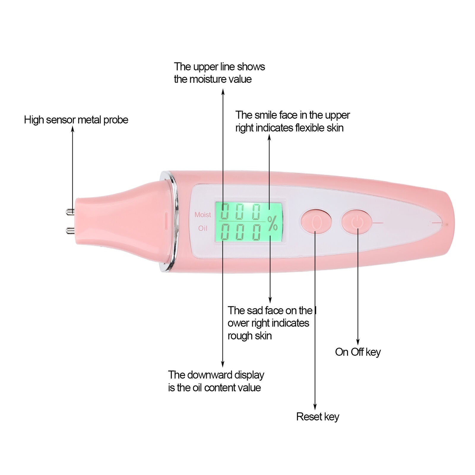 new Facial Skin Tester Smart Display Skin Care Portable Digital Skin Detector Pe ABE koeek - KOEEK