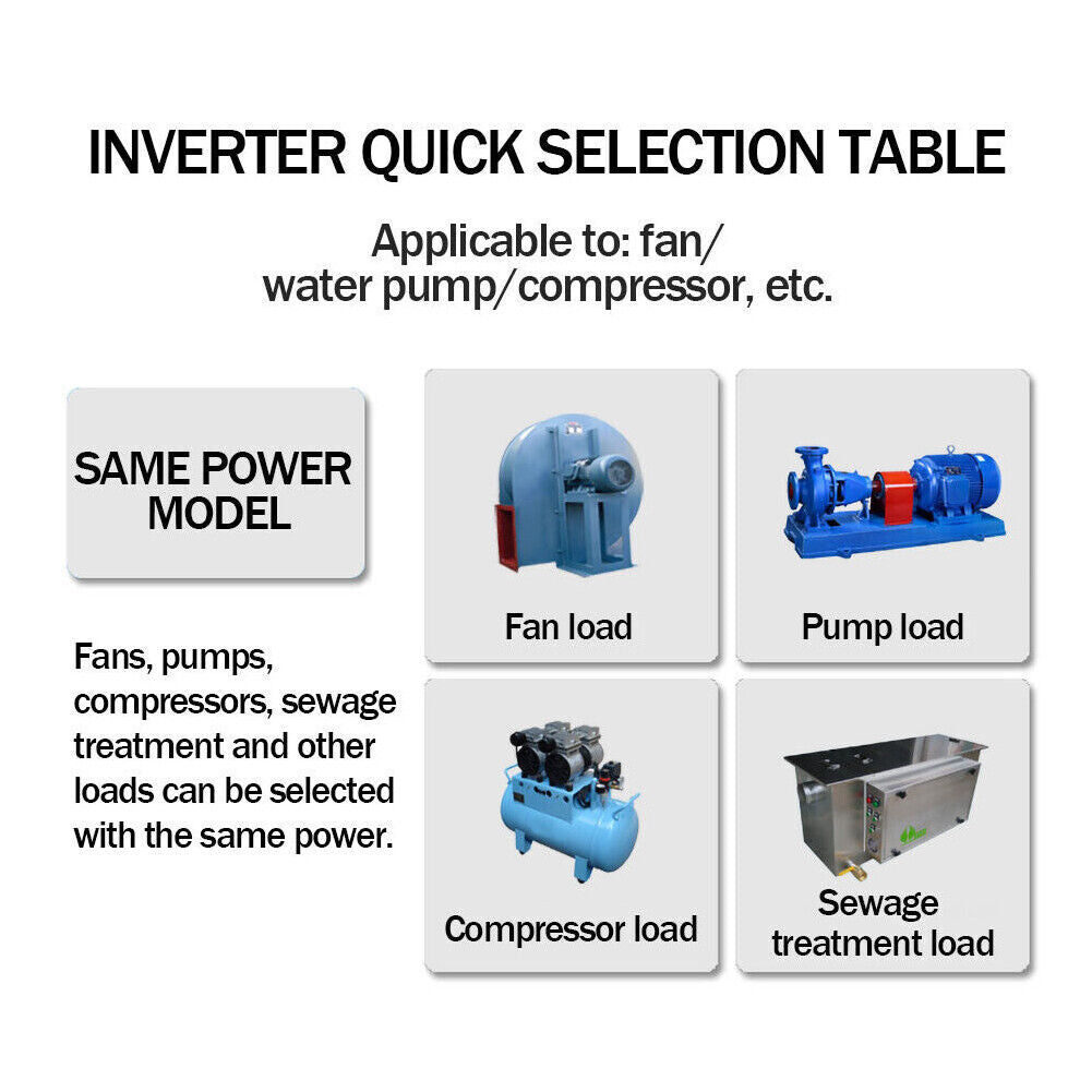 new 1.5KW 220V Variable Frequency Inverter Motor Drive CNC VFD VSD Single To 3 Phase koeek - KOEEK