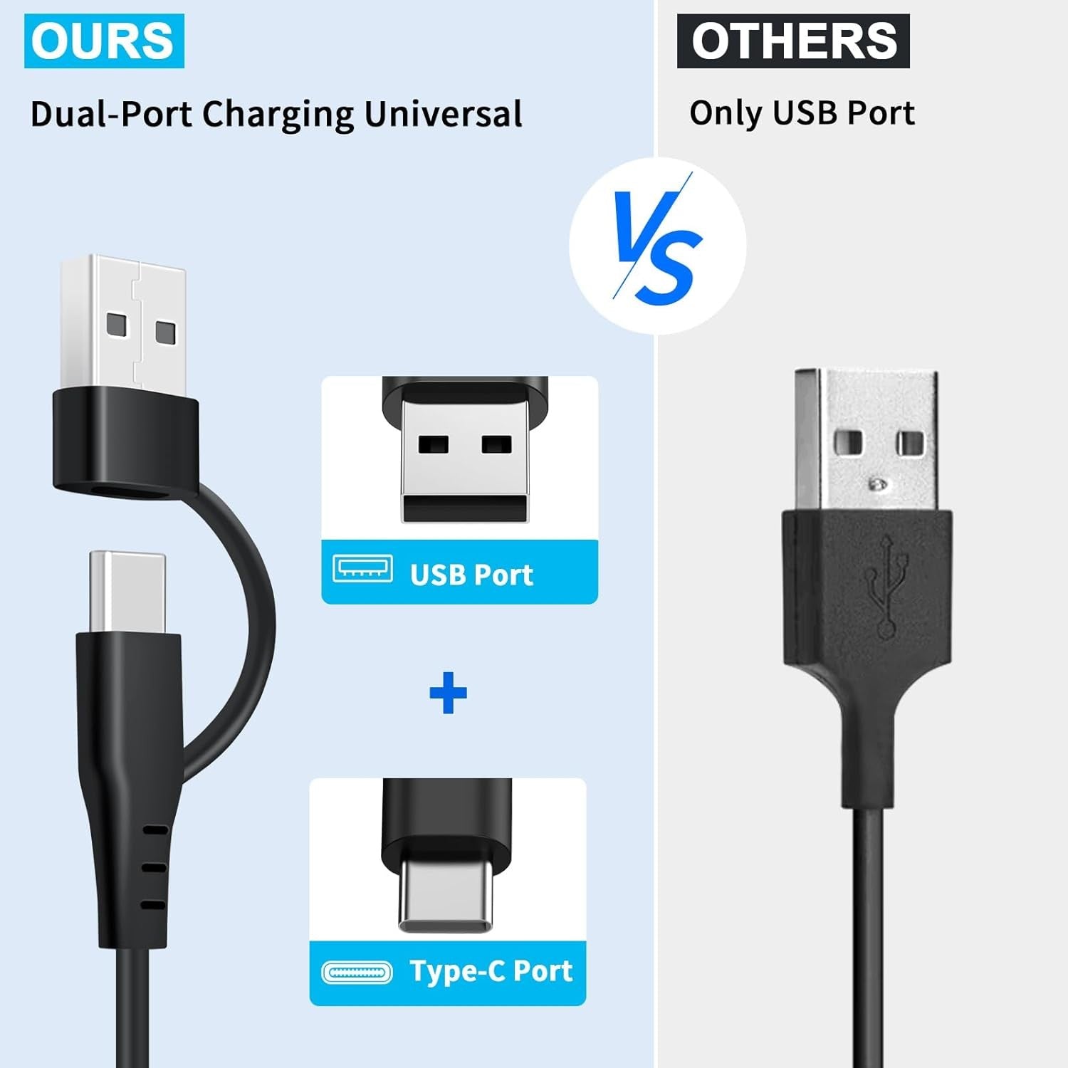 new Upgraded 2 in 1 USB Charger for Samsung Galaxy Watch Black 1Pack 07FC0E-D4 - KOEEK