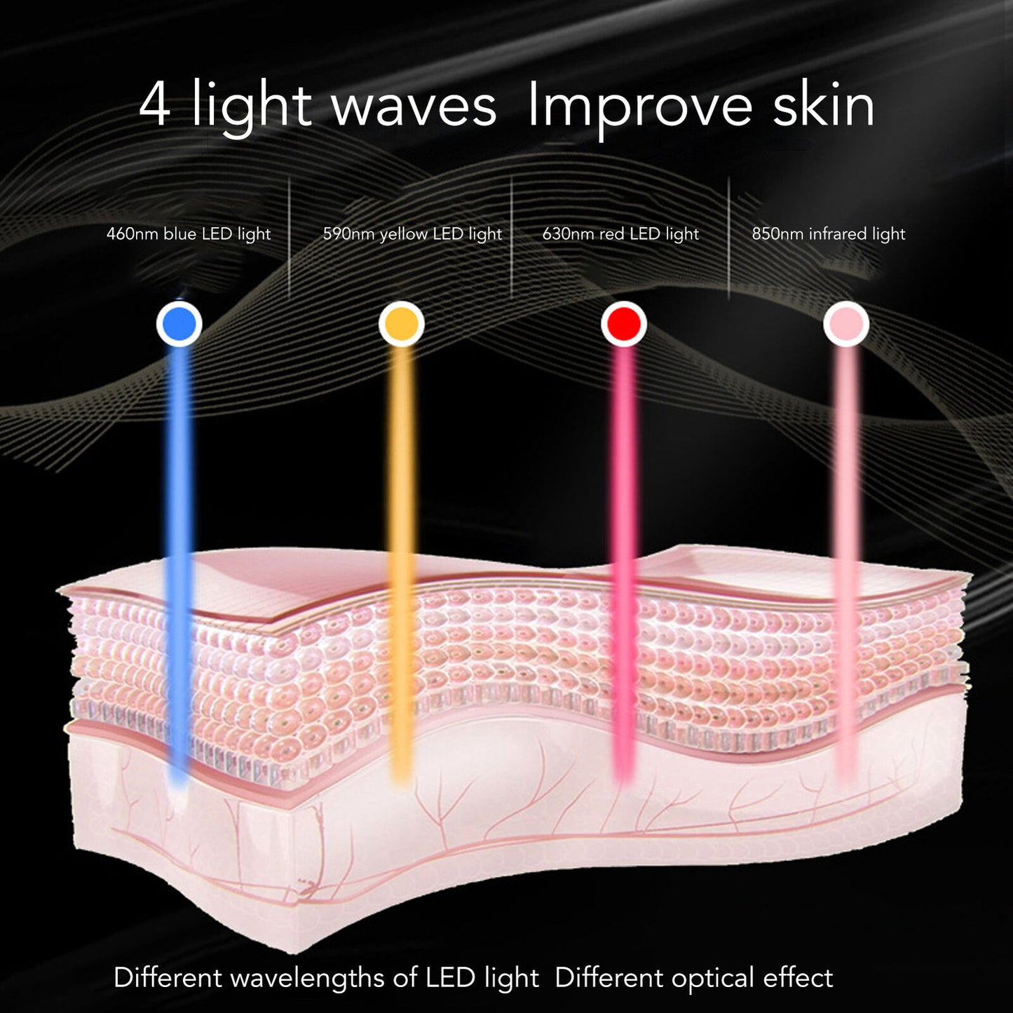 new LED Light Face Device With Neck Scarf Silicone Lightweight 4 Colors LED Ligh HGF koeek - KOEEK