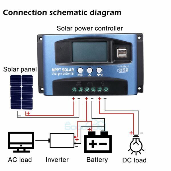 ny 12/24V 60/80/100A MPPT Solar Charge Controller Panel Batteriregulator Dual USB