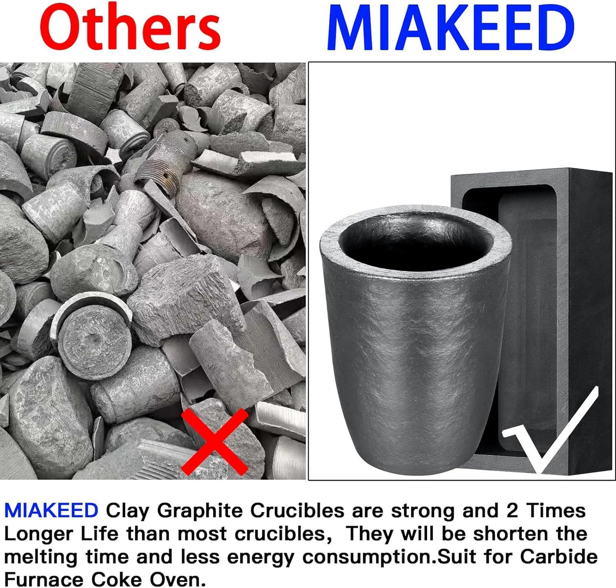 new 5 Pieces Crucible Metal Melting Kit, Including 2 Clay Graphite black 07FC0E-D4 - KOEEK