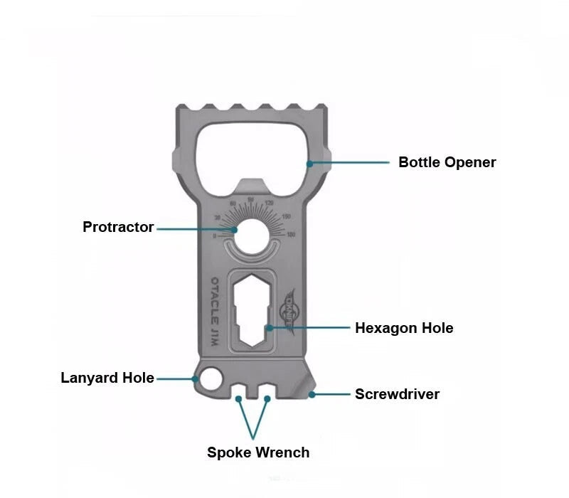 Hot TC4 Titanium Alloy Poratble Outdoor Multi EDC Tools Opener Protractor Wrench 07FC0E-D4 - KOEEK