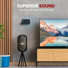 new Pyramid 3-Way Indoor Outdoor Speaker System - 3.5 Inch 200W Pair of Mini Box... PYRAMID - KOEEK