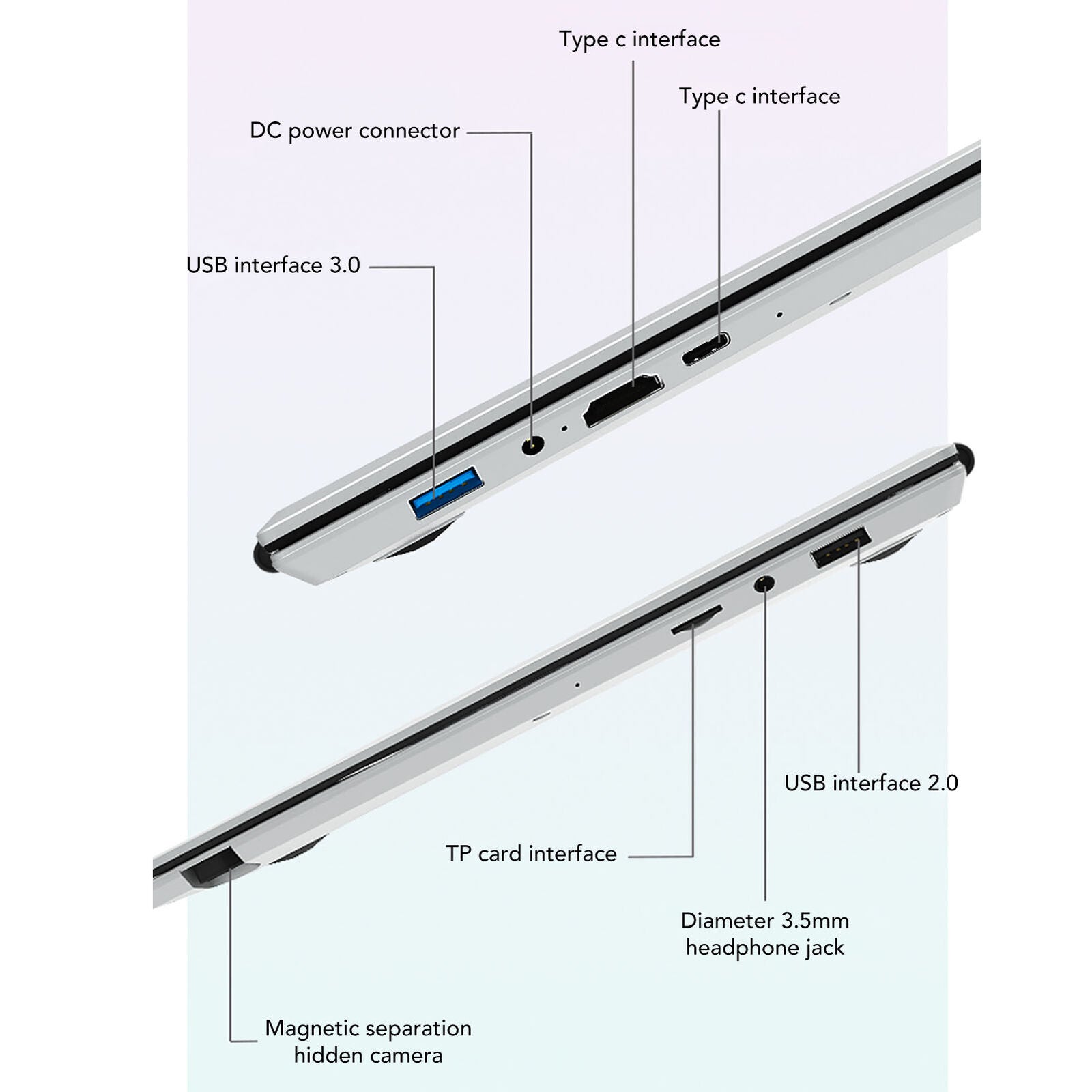 new (16GB+512GB US Plug)15.6in Double Screen Laptop Quad Core 2.9GHz Fingerprint koeek - KOEEK