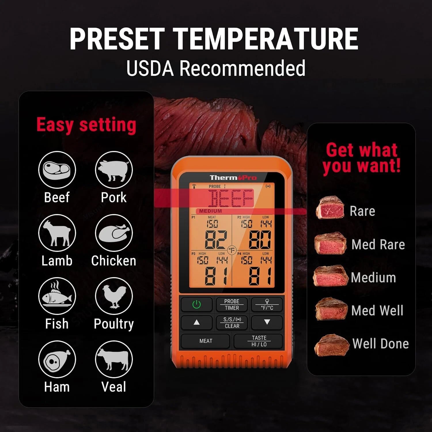 1000 Foot Wireless Meat Thermometer, Digital for Grilling and Smoking 07FC0E-D4 - KOEEK