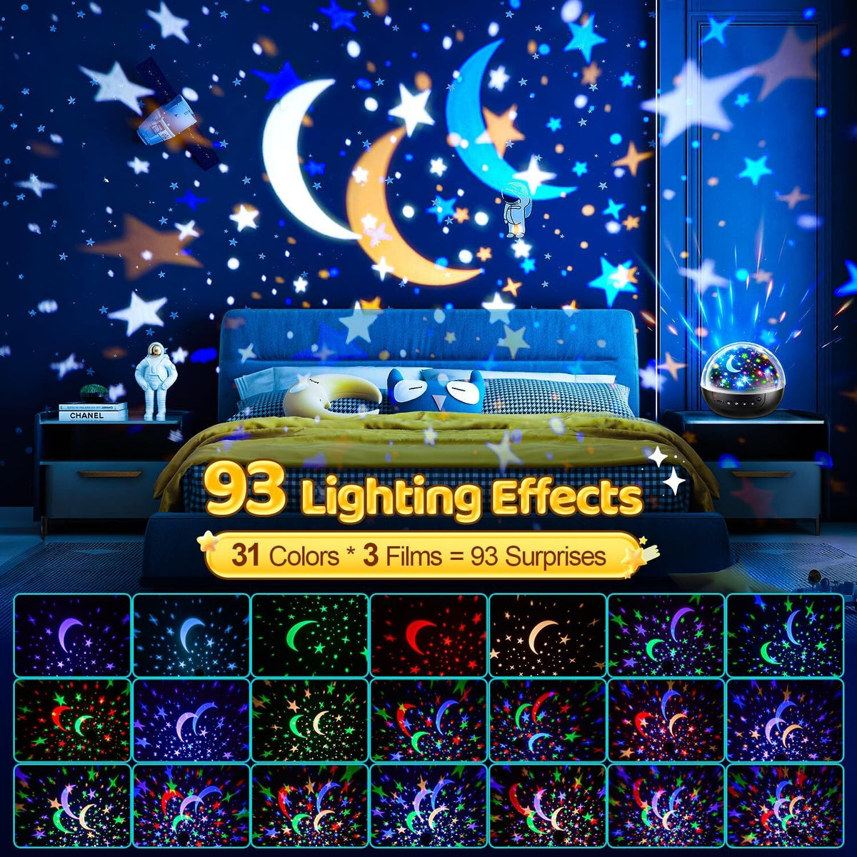 new Kids Night Light Projector for Room, Remote+3 Films+93 Effect Black 07FC0E-D4 - KOEEK