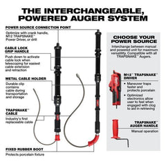 nyt Milwaukee Tool 3577-21 M12 Trapsnake 2-værktøjs toilet og urinal snegl kombisæt