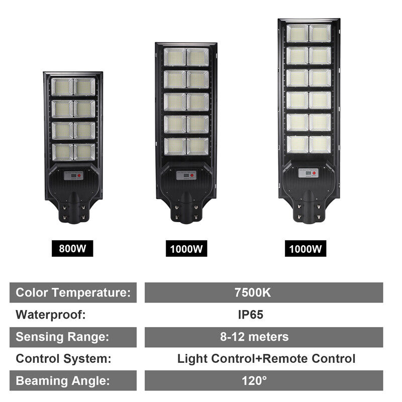ny 100000000LM kommersiell solcellegatelys bevegelsessensor Dusk-Dawn veilampe+stang