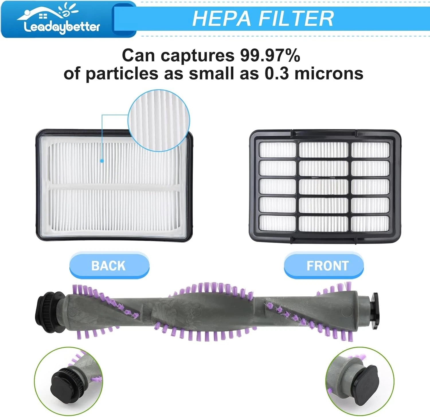 Brush Roll Filter Replacement for Shark Navigator Lift Away 07FC0E-D4 - KOEEK