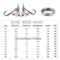 1000Pcs/ Pack Stainless Steel Heavy Duty Fishing Split Rings Big Game Saltwater 07FC0E-D4 - KOEEK
