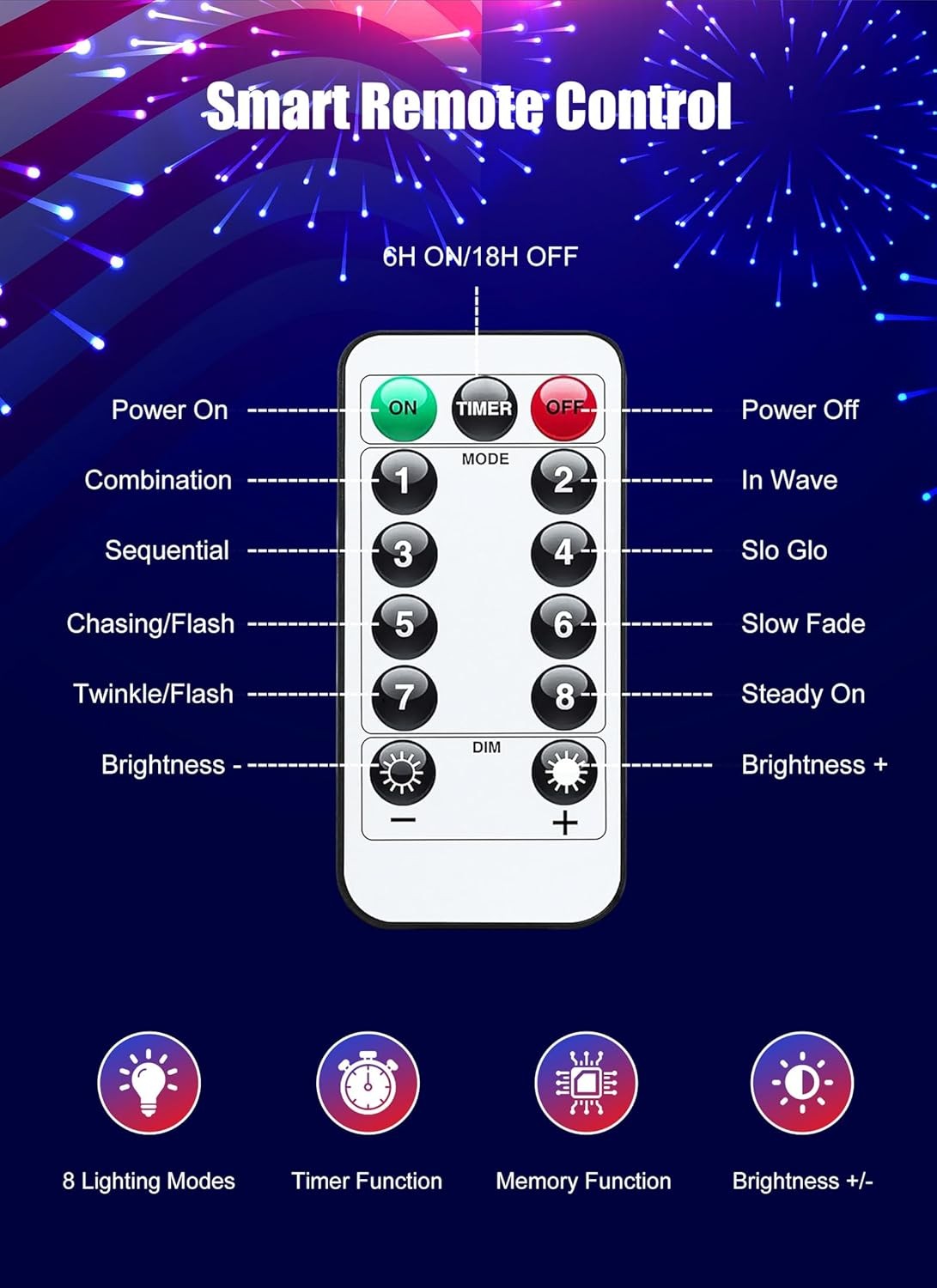 new Red White Blue String Lights Plug in - 100 Count, - Wire 07FC0E-D4 - KOEEK