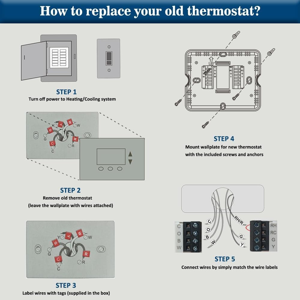 new Non-Programmable Thermostat for Home Single-Stage Systems, 1 Heat/1 Blue 07FC0E-D4 - KOEEK