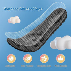 new 4D Cloud Soles for Men - Memory Foam Cushioning Steppers US M 7.5-10.5, Black 07FC0E-D4 - KOEEK