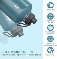 128 oz.Gallon Insulated Water Bottle with Straw and 3 Lids,Stainless Steel Metal 07FC0E-D4 - KOEEK