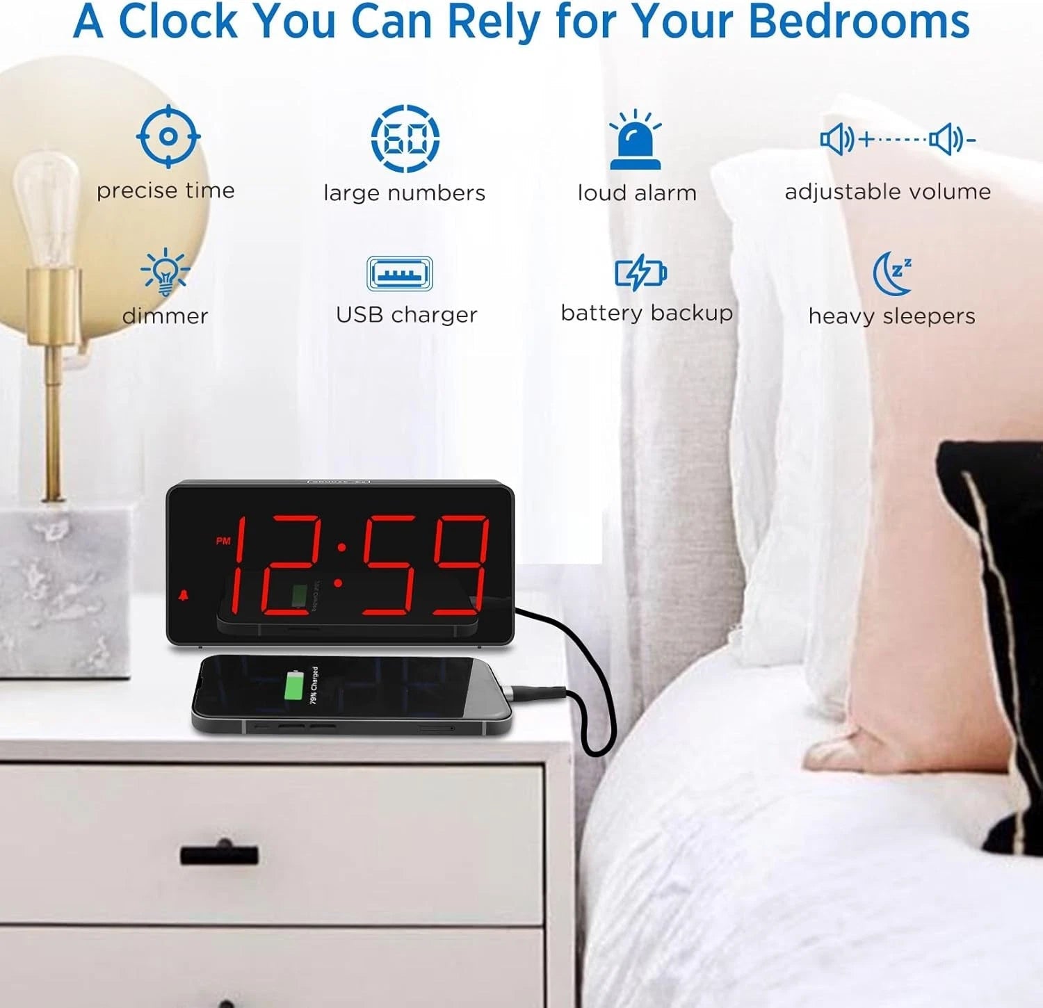 Digital clock, bedroom alarm clock with USB charging port 07FC0E-D4 - KOEEK
