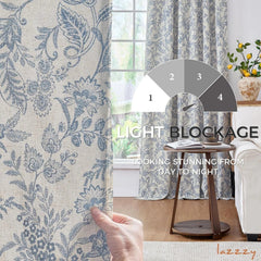 Blue floral lining curtains, rustic linen material, length 84 inches 07FC0E-D4 - KOEEK