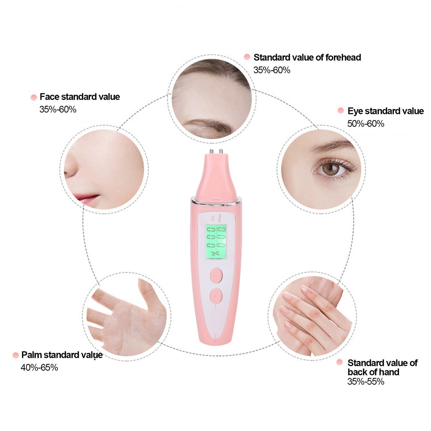 new Facial Skin Tester Smart Display Skin Care Portable Digital Skin Detector Pe ABE koeek - KOEEK