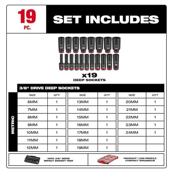 new Milwaukee Tool 49-66-6801 In Drive Socket Set Metric, Sae 19 Pieces 6 Mm To