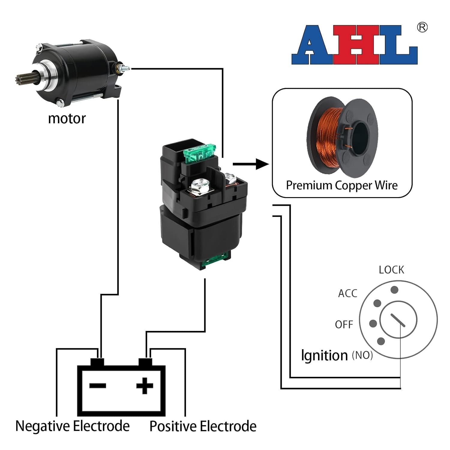 new AHL Starter Solenoid Relay for Arctic cat 500 4x4 1998-2003/375 2x4 4x4... AHL - KOEEK
