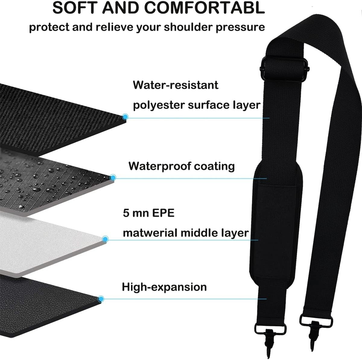 new Universal Replacement Laptop Shoulder Strap, Durable 55" Adjustable Black 07FC0E-D4 - KOEEK