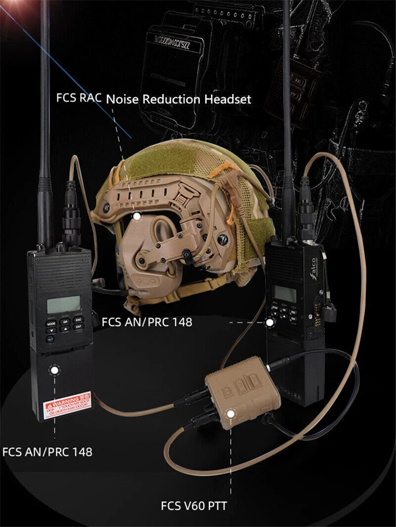 Military FCS V60 PTT Tactical Multi Channel Push To Talk For Prc 148 152 Radio 07FC0E-D4 - KOEEK
