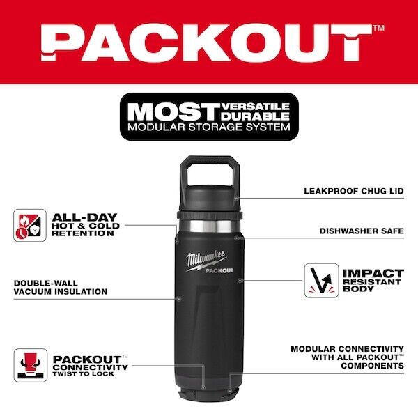 new Milwaukee Tool 48-22-8396B Insulated Bottle,Ss,24 Oz Cap,Black koeek - KOEEK