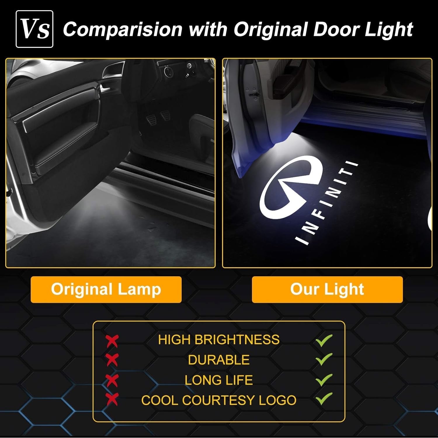 new YANF Car Door Lights Logo, Projector Infinity-2pcs, Fit Infiniti 2pcs
