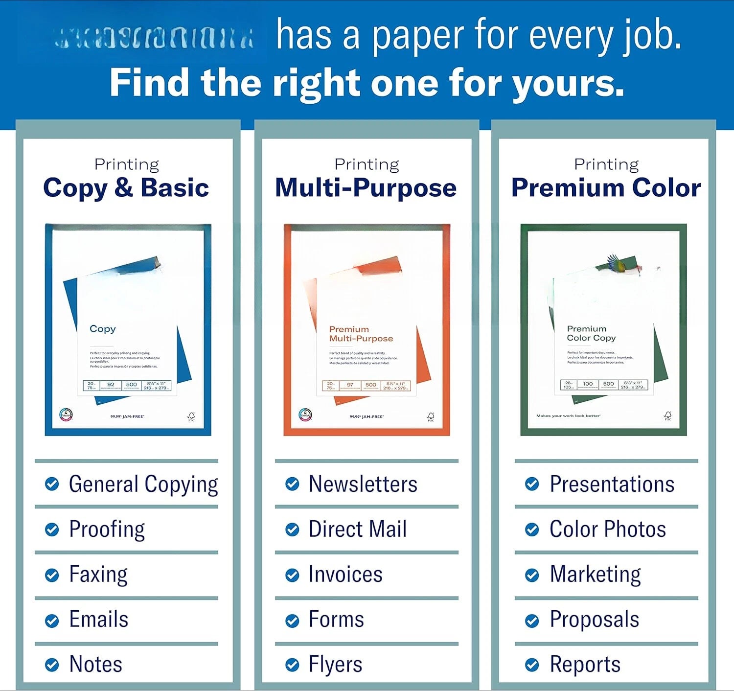Printing Paper,20lb Paper,8.5 x 11 - 3 Rolls (1,500 Sheets), 500 Sheets (3 Pack) 07FC0E-D4 - KOEEK