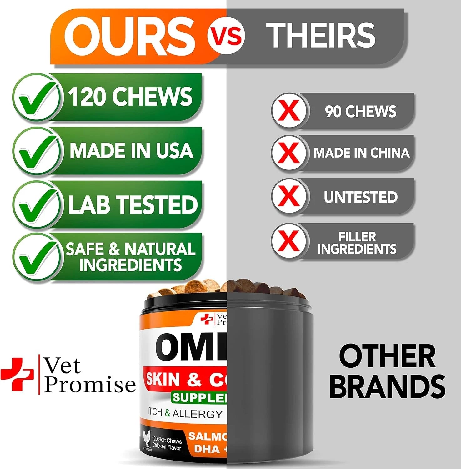 Omega 3 for Dogs - Skin and Coat Supplement - Fish Oil for Dogs 07FC0E-D4 - KOEEK