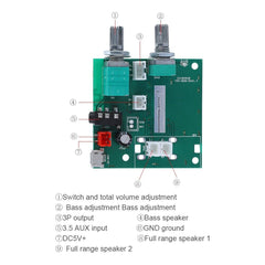 new  Amplifier Board 20W DC 5V 2.1 Channel Stereo 5.0 Digital koeek - KOEEK