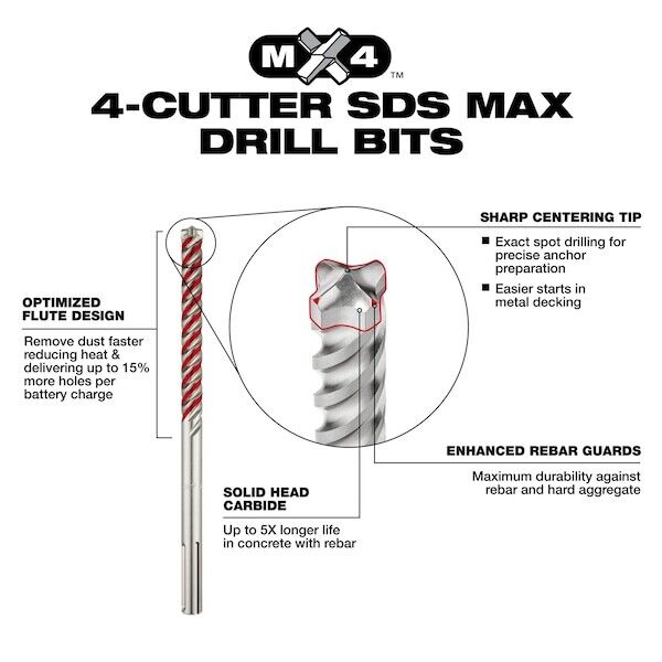 new Milwaukee Tool 48-20-7663 8 Pc. 4-Cutter Mx4 Sds-Plus Rotary Hammer Drill Bit Milwaukee - KOEEK