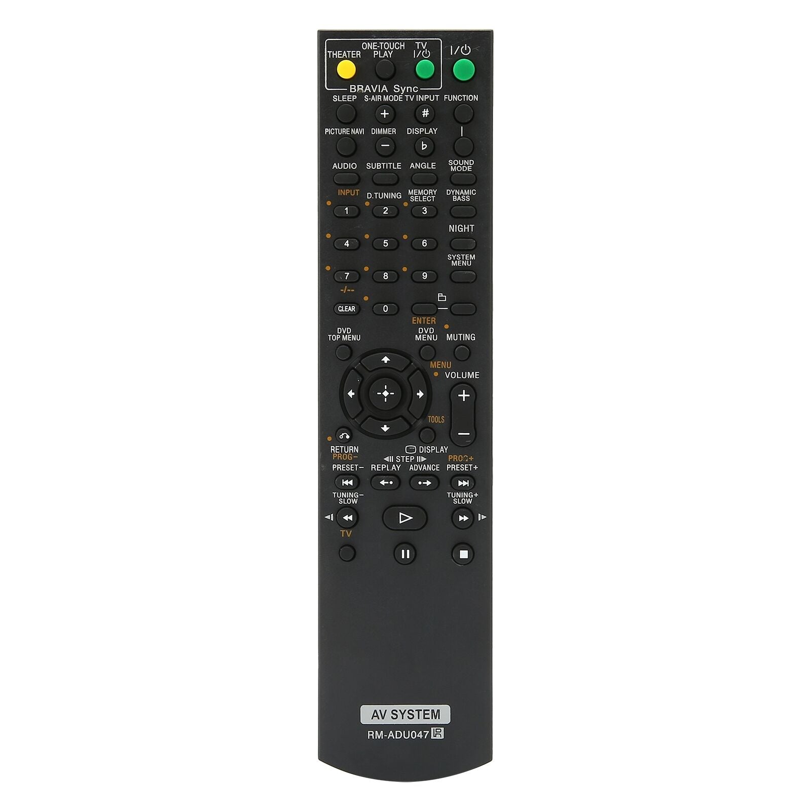 new Remote Control For DVD Portable Design 2 X Aa Batteries Wear Resistant And koeek - KOEEK