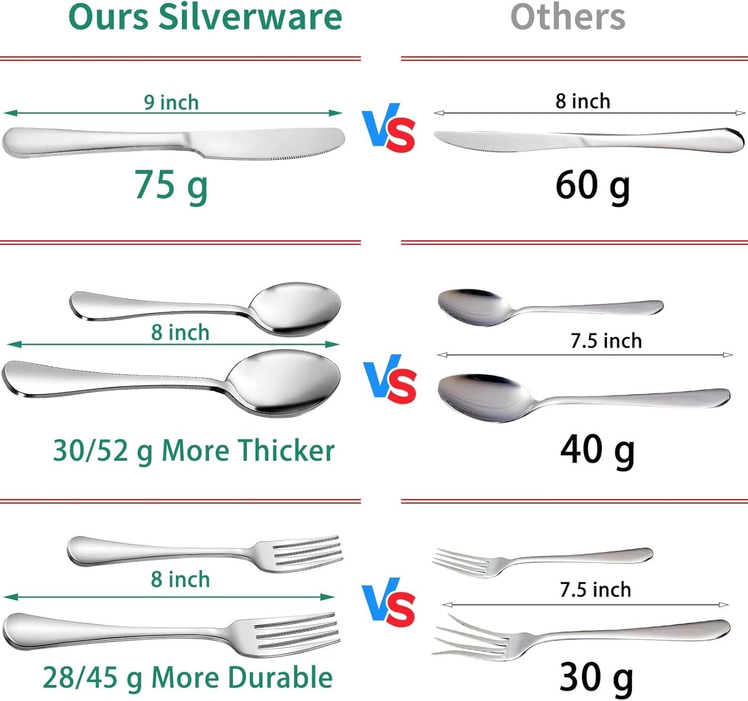 49 Piece Stainless Steel Silverware Set with Flatware Organizer, 8 People 07FC0E-D4 - KOEEK