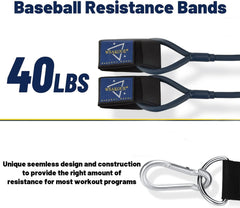 new Baseball Band Resistance for Pitchers, Arm Trainer 40 LBS, Blue 07FC0E-D4 - KOEEK