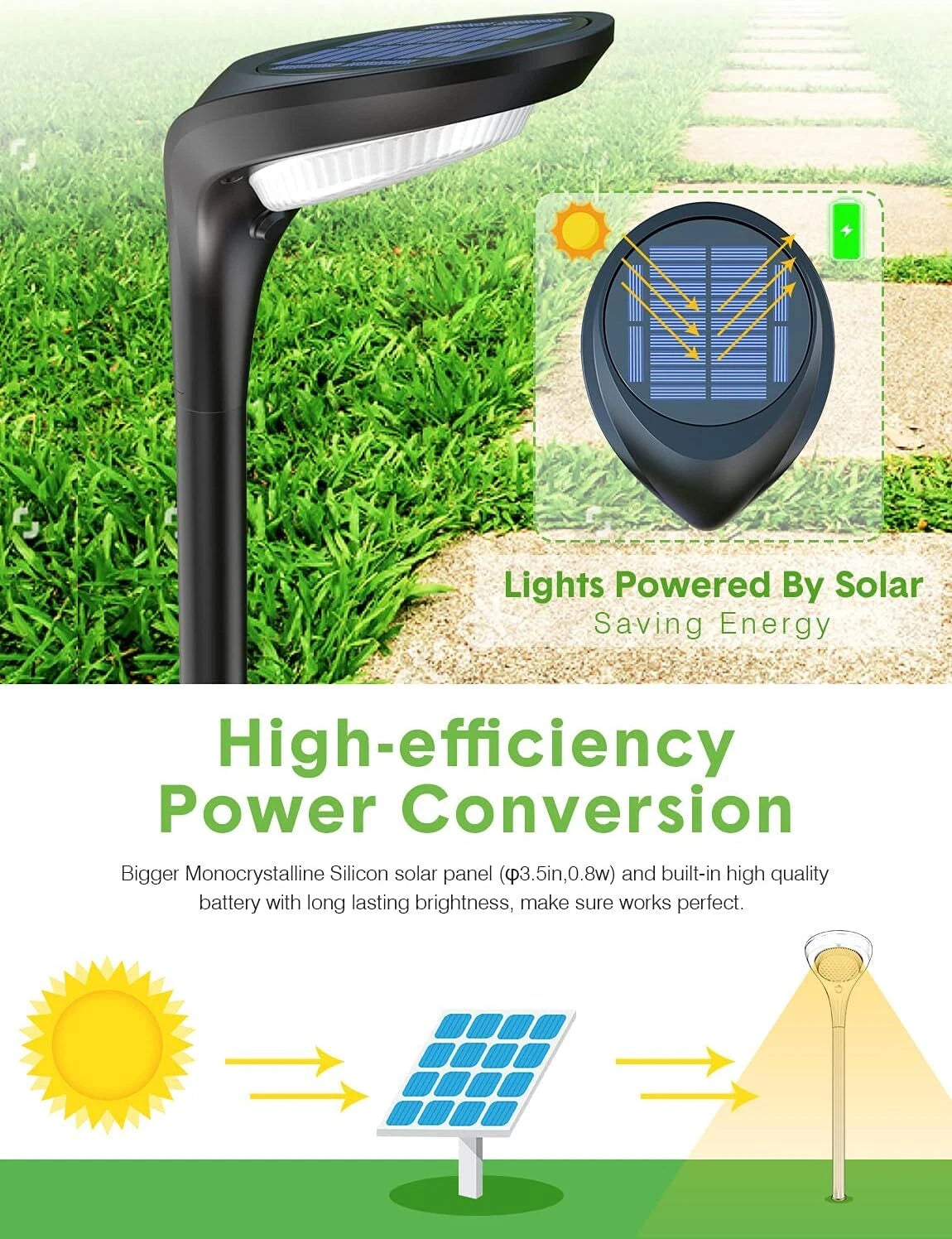 4 Pack Solar Outdoor Lights - 150 Lumen Bright Solar Path Lights Waterproof 07FC0E-D4 - KOEEK