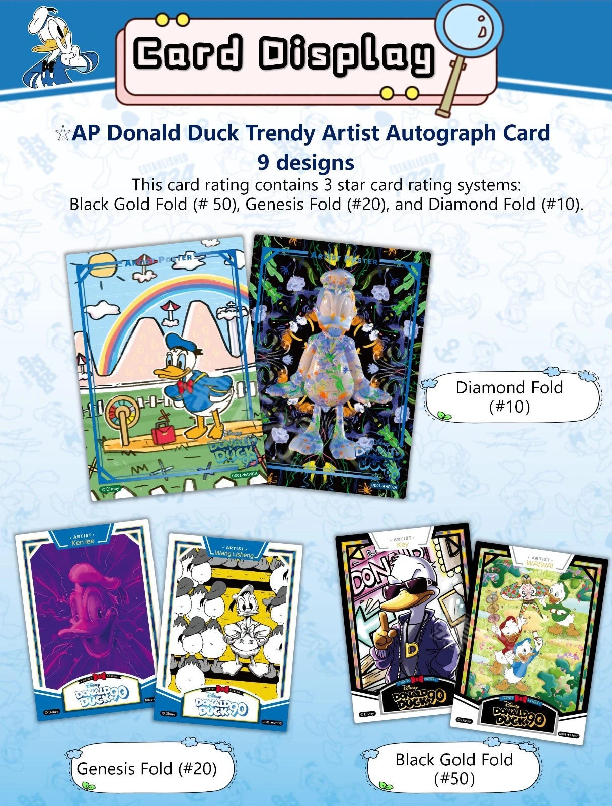 #26 Card fun Disney Donald Duck 90th Anniversary TradingCards Sealed box 07FC0E-D4 - KOEEK