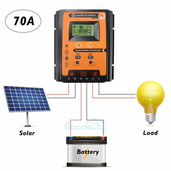 ny 12/24V 60/80/100A MPPT Solar Charge Controller Panel Batteriregulator Dual USB