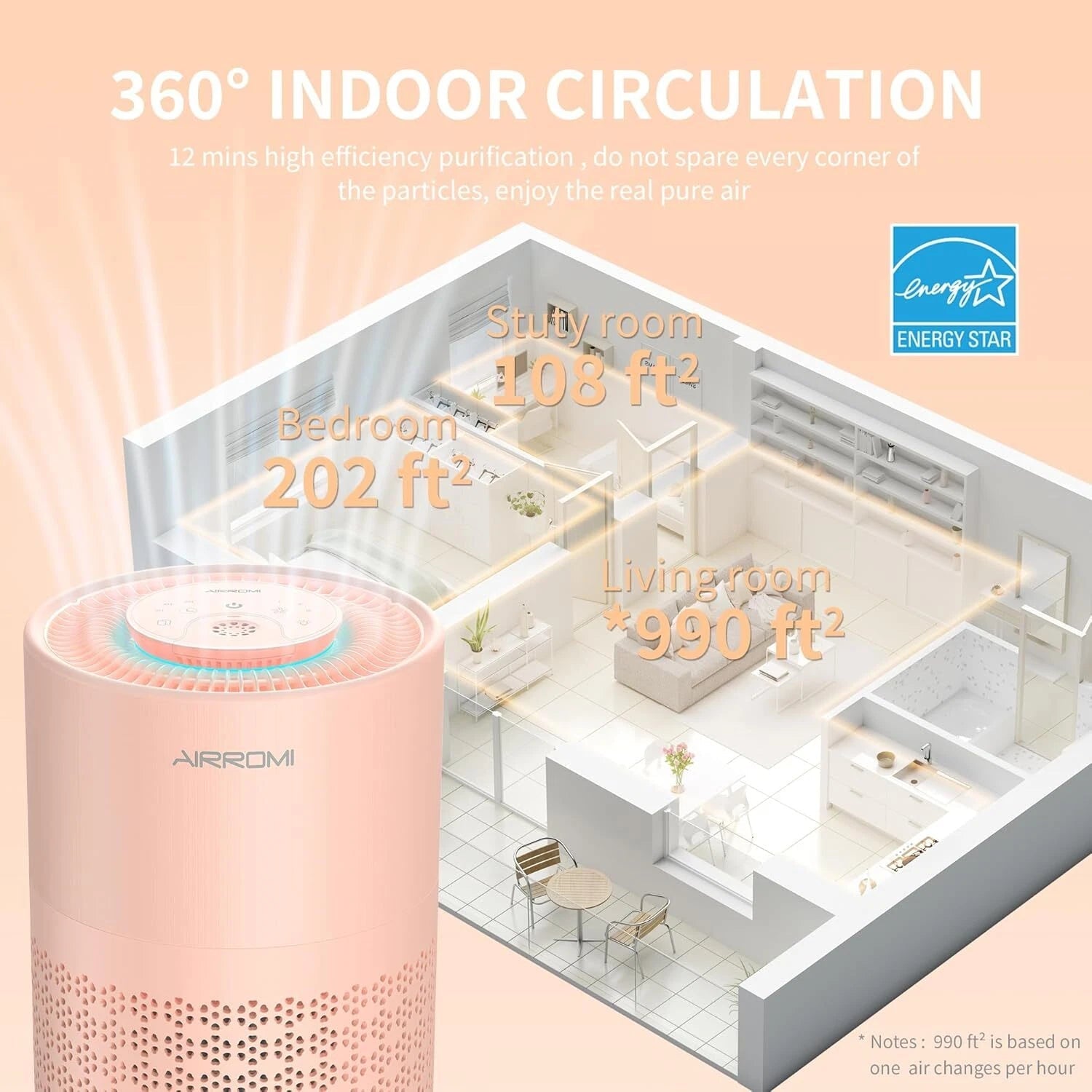 Bedroom Air Purifier with 3-in-1 Filter360° Omni-Directional Quiet Air Purifier 07FC0E-D4 - KOEEK