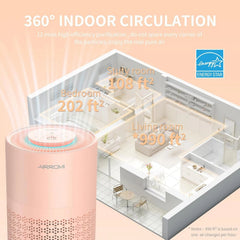 Bedroom Air Purifier with 3-in-1 Filter360° Omni-Directional Quiet Air Purifier 07FC0E-D4 - KOEEK