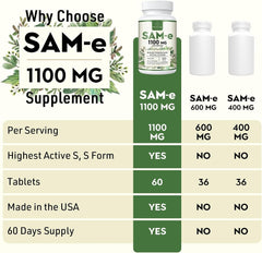 new 1100mg SAM-e (S-Adenosyl-L-Methionine), SAM e Supplement 60 Count (Pack of 2) 07FC0E-D4 - KOEEK